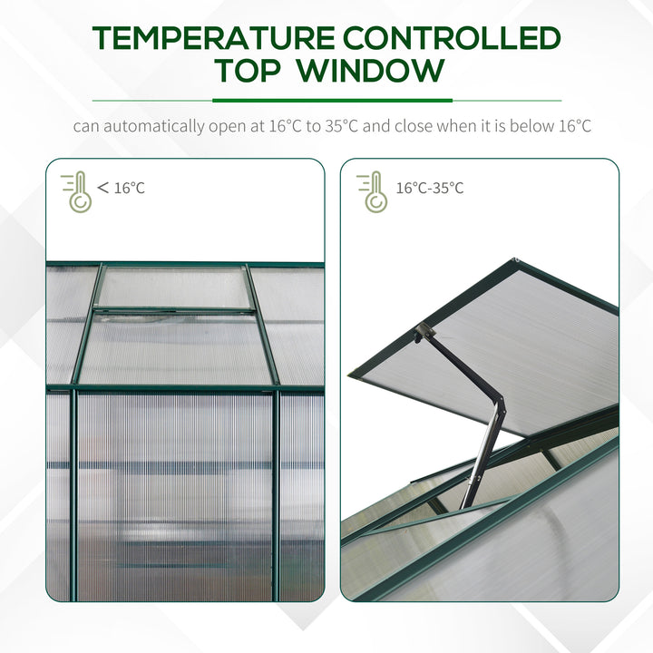 6x6 FT Polycarbonate Greenhouse with Base and Raised Bed, Walk-in Greenhouse with Aluminium Frame, Temperature Controlled Window, Foundation for Plants, Flowers, Vegetable