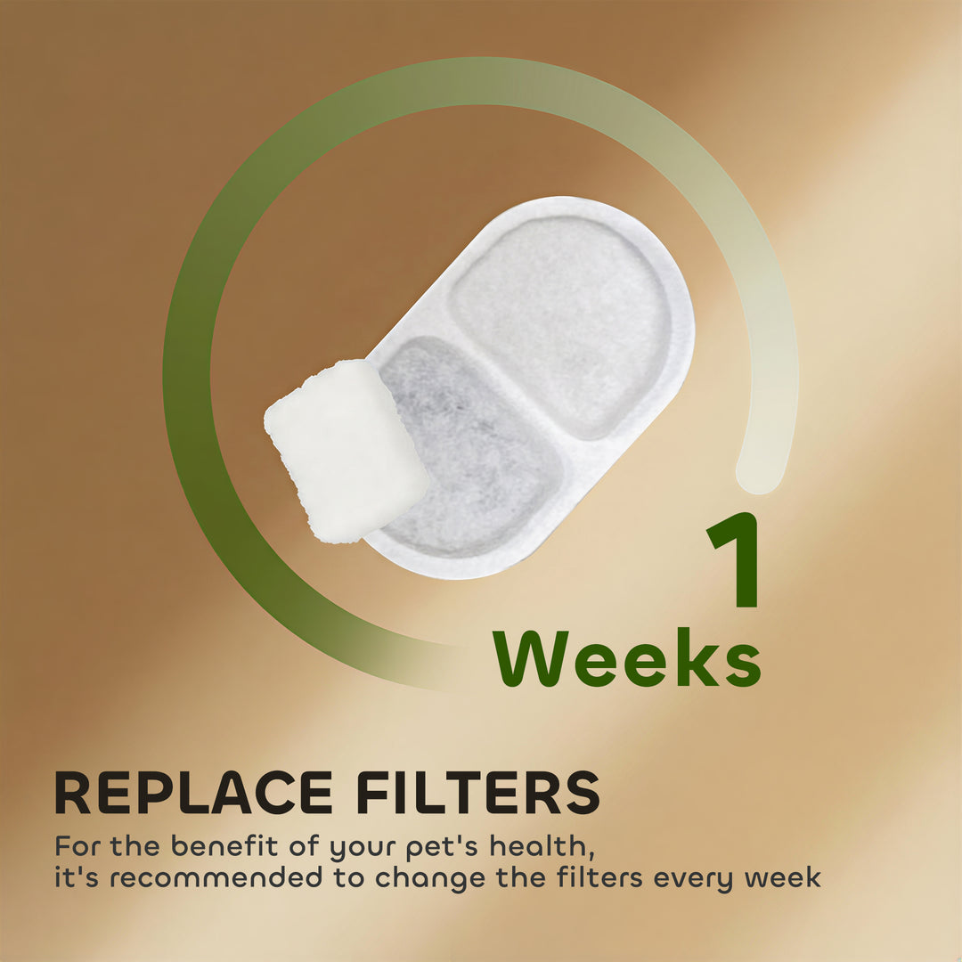 16 Pack Cat Water Fountain Filters, Replacement Filters Set for 3.2L/2