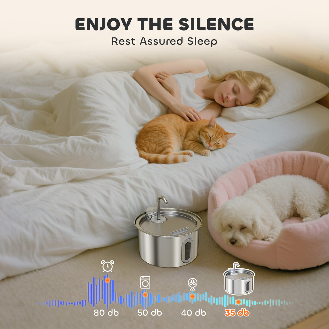 2.5L Stainless Steel Cat Water Fountain for Drinking with Ultra-Silent Pump, Water-Level Window, 7 Filters