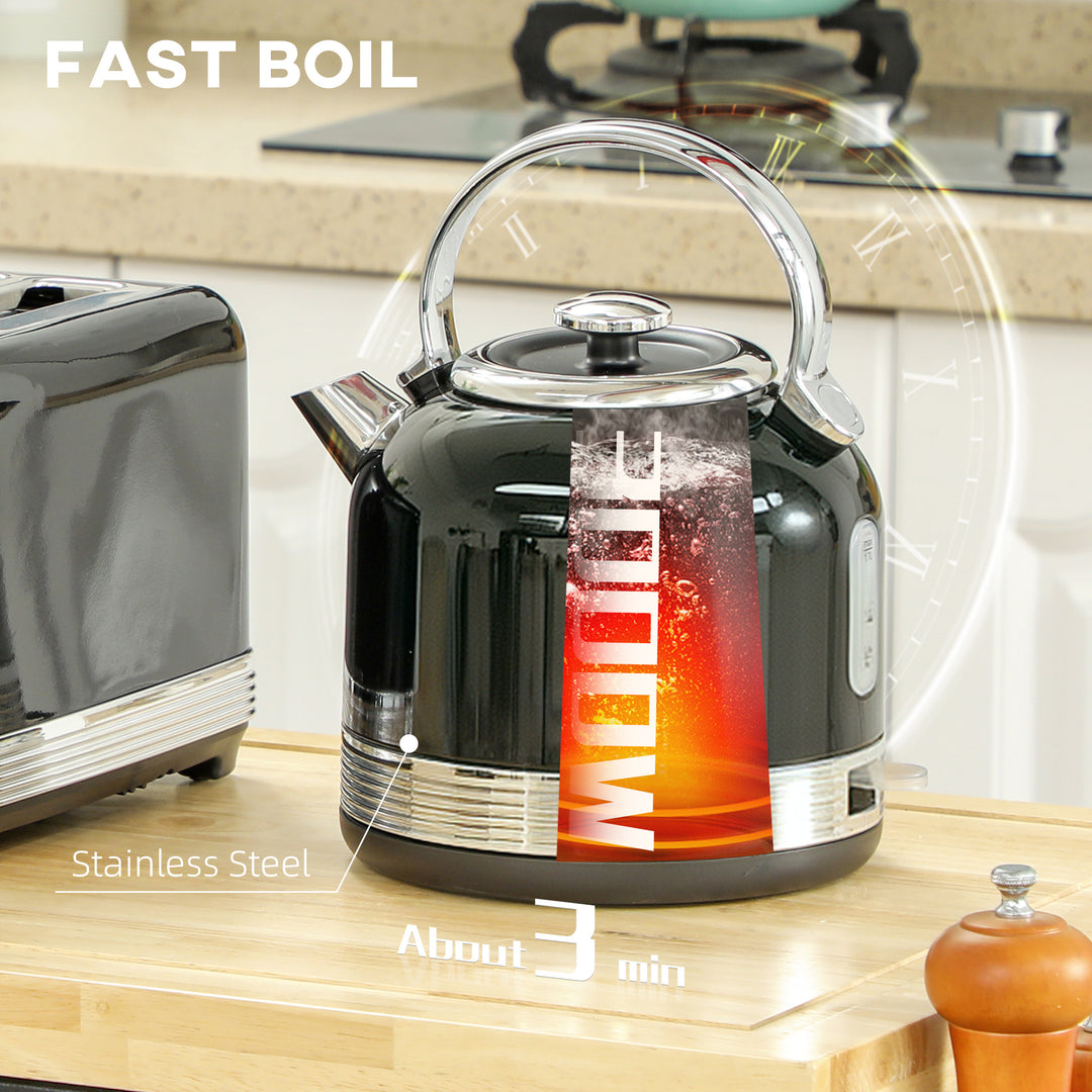 Polished Metal Kettle and Toaster Set - Black